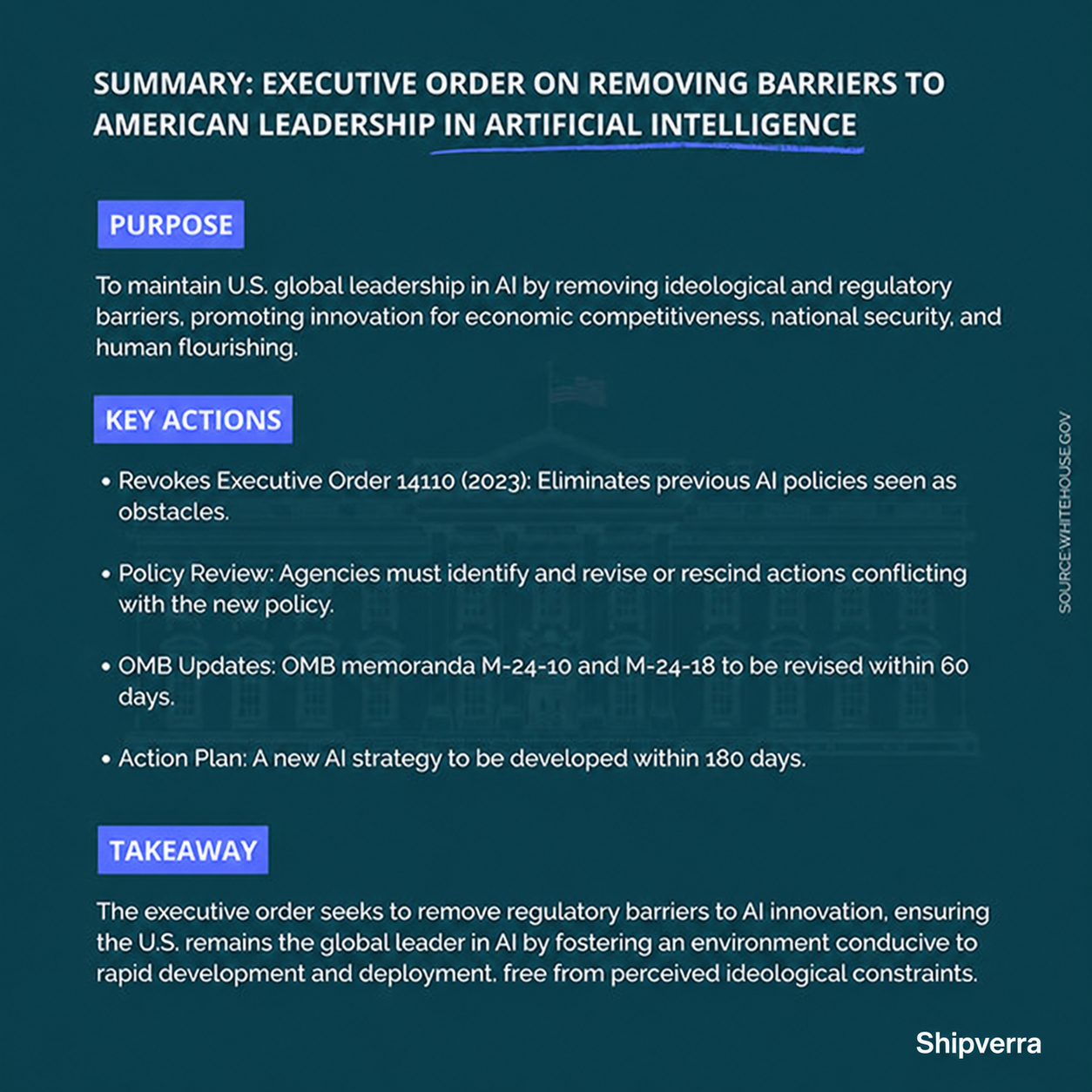 Summary Executive Order on Removing Barriers to American Leadership in Artificial Intelligence