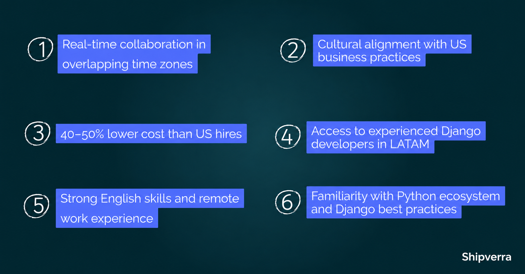 Hire Nearshore Django Developers