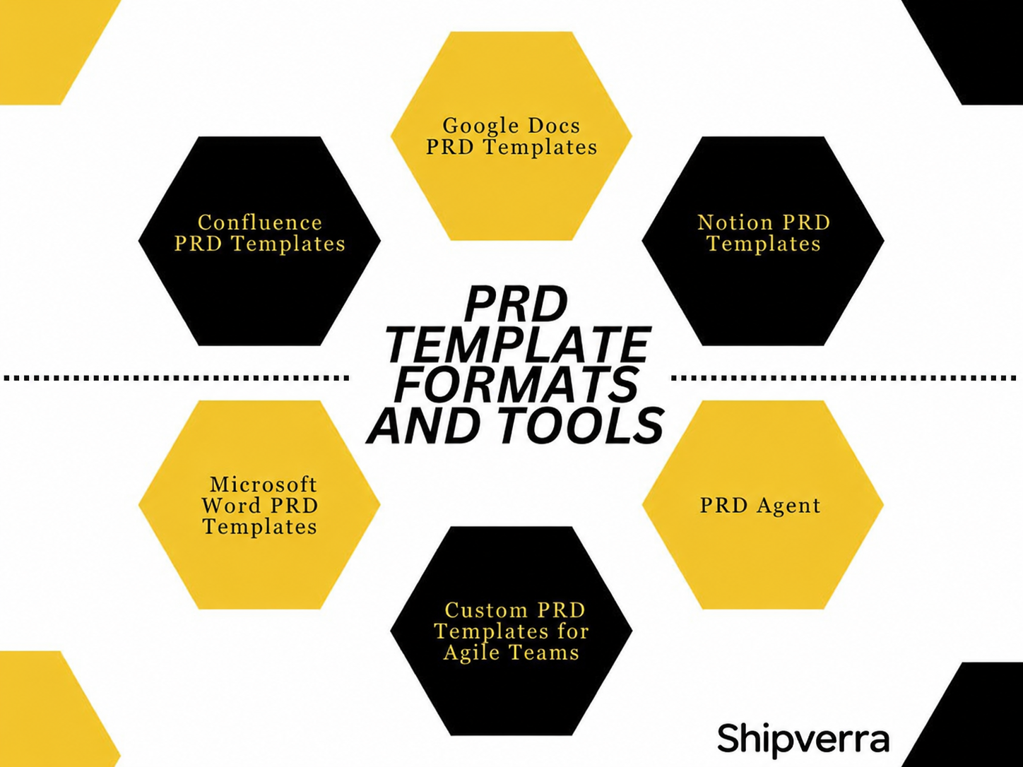 PRD Template Document | Free Product Requirements Template