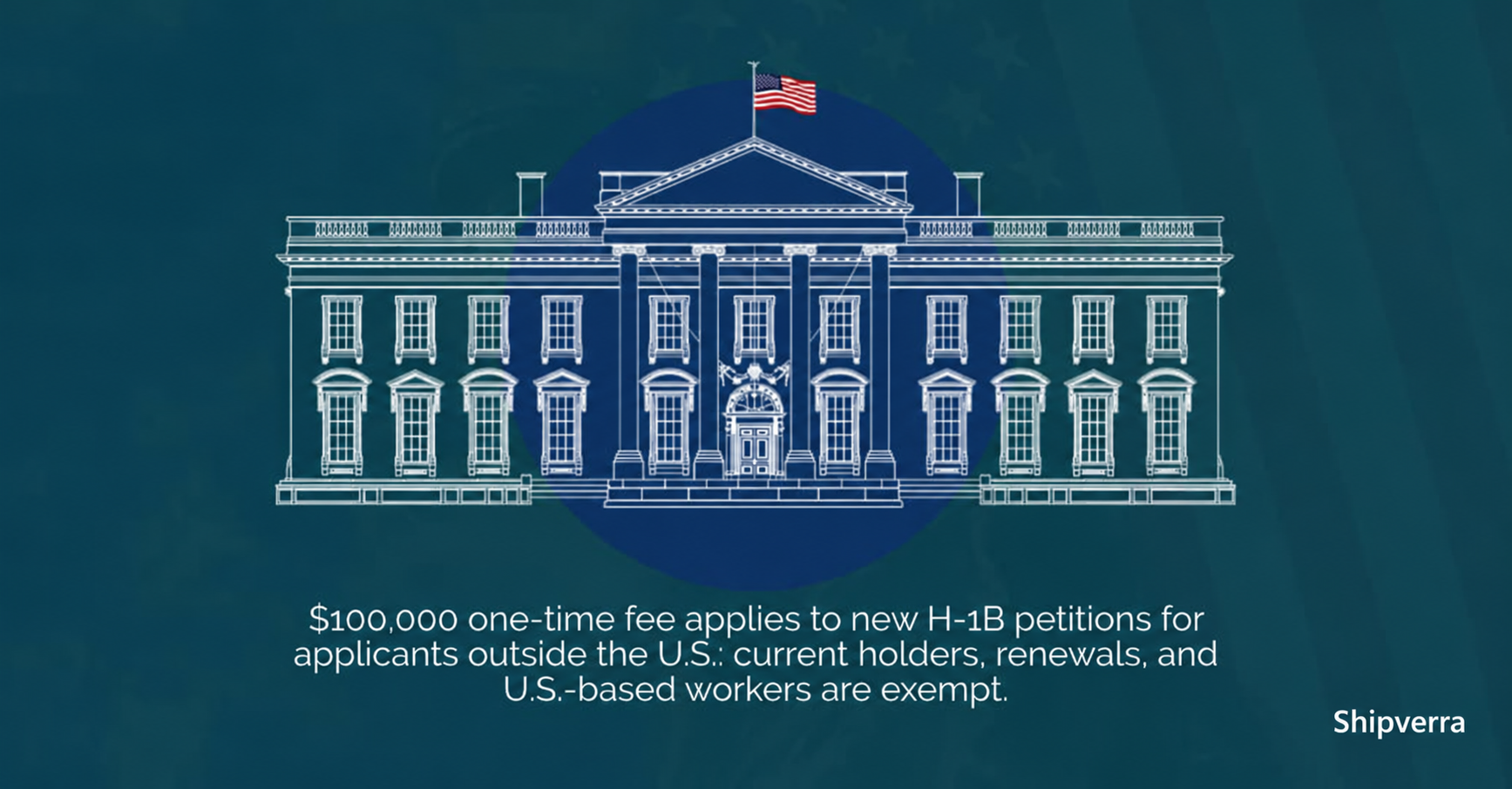 H-1B vs Nearshoring: Trump’s $100K Fee Is Changing Tech Hiring