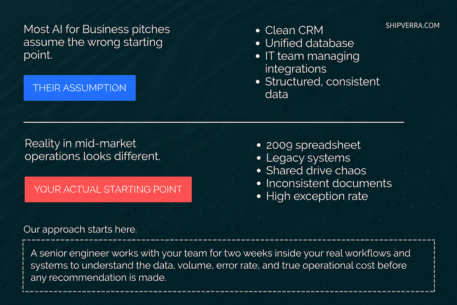 AI for Legacy Operations: A Practical Guide for Second-Generation Business Owners