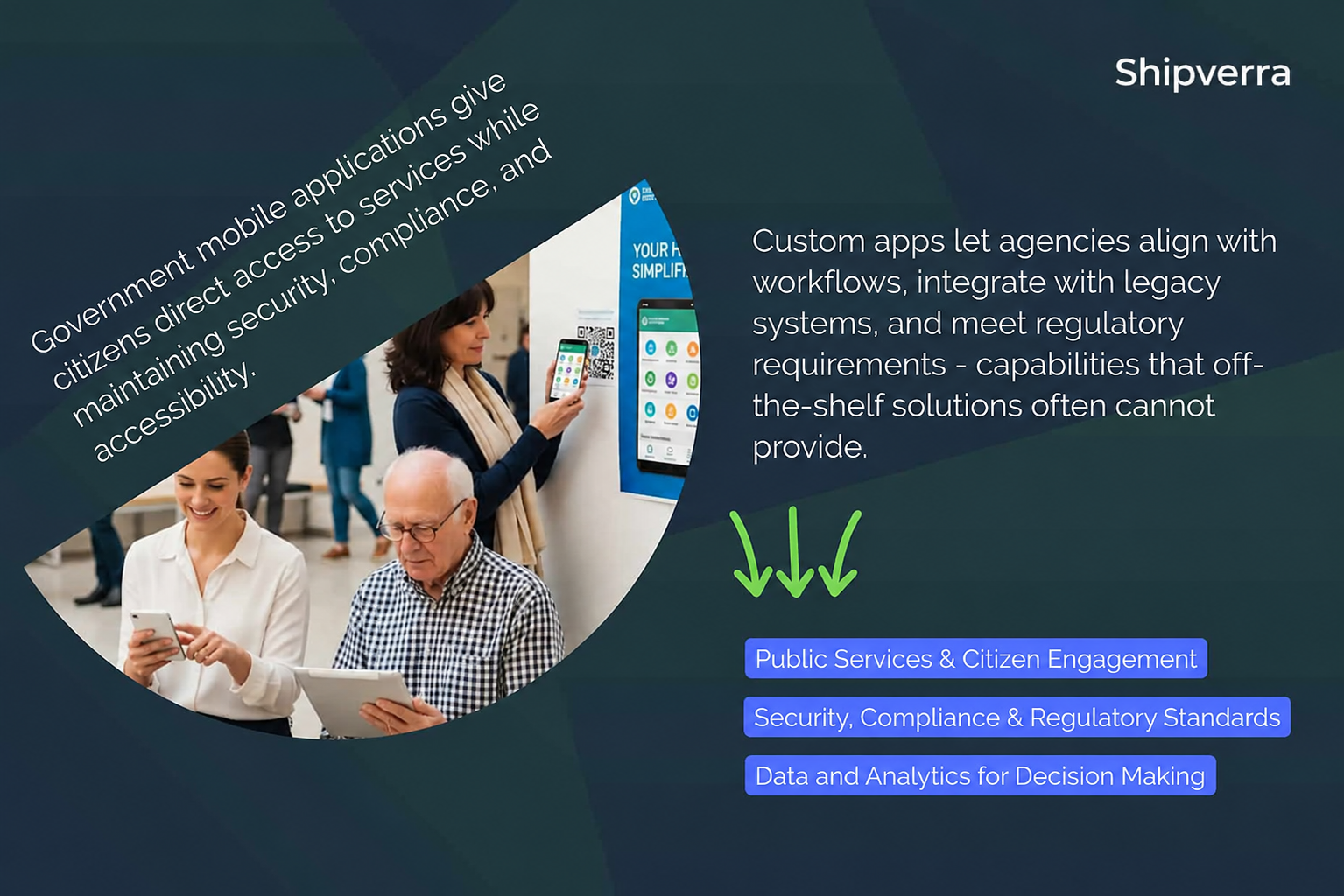 Government Mobile App Development Services