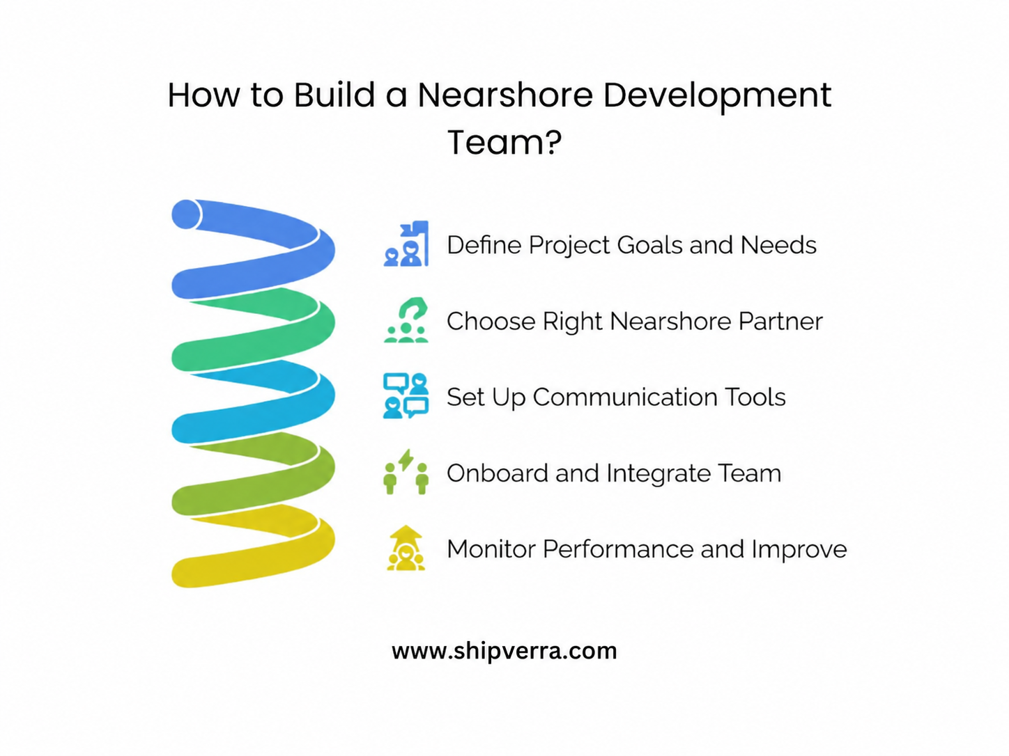 Nearshore Development Team | Build Agile &amp; Cost-Effective Teams in 2025
