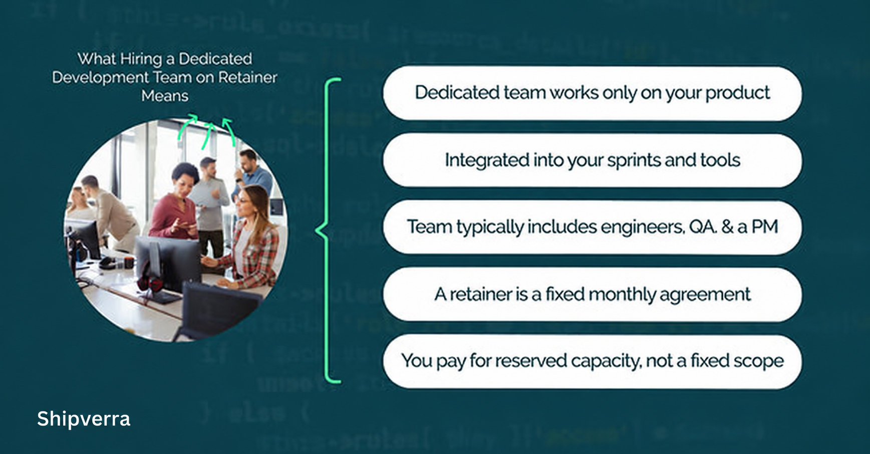 Hire a Dedicated Development Team on Retainer