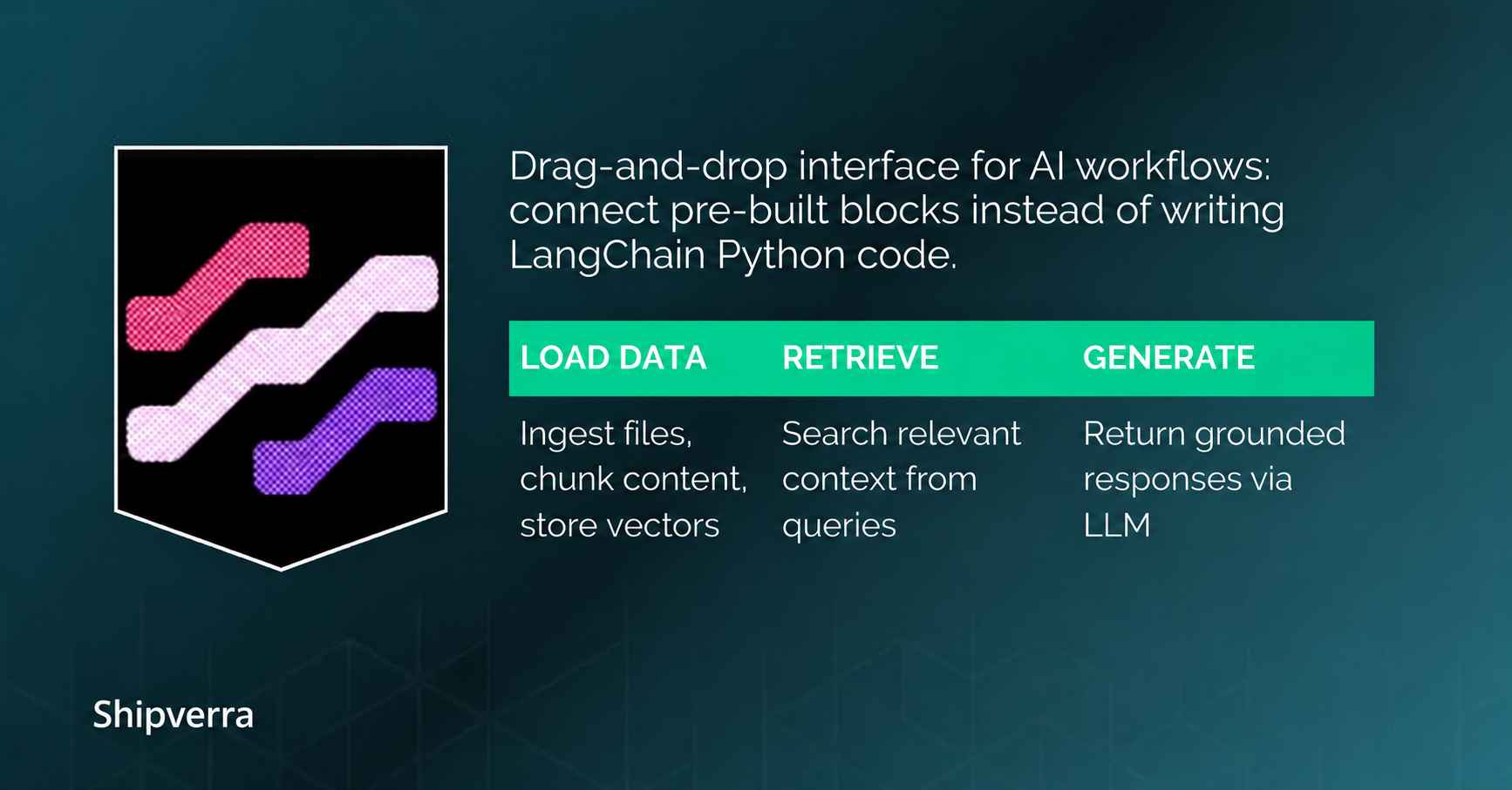 LangFlow RAG Tutorial &amp; Guide 2025