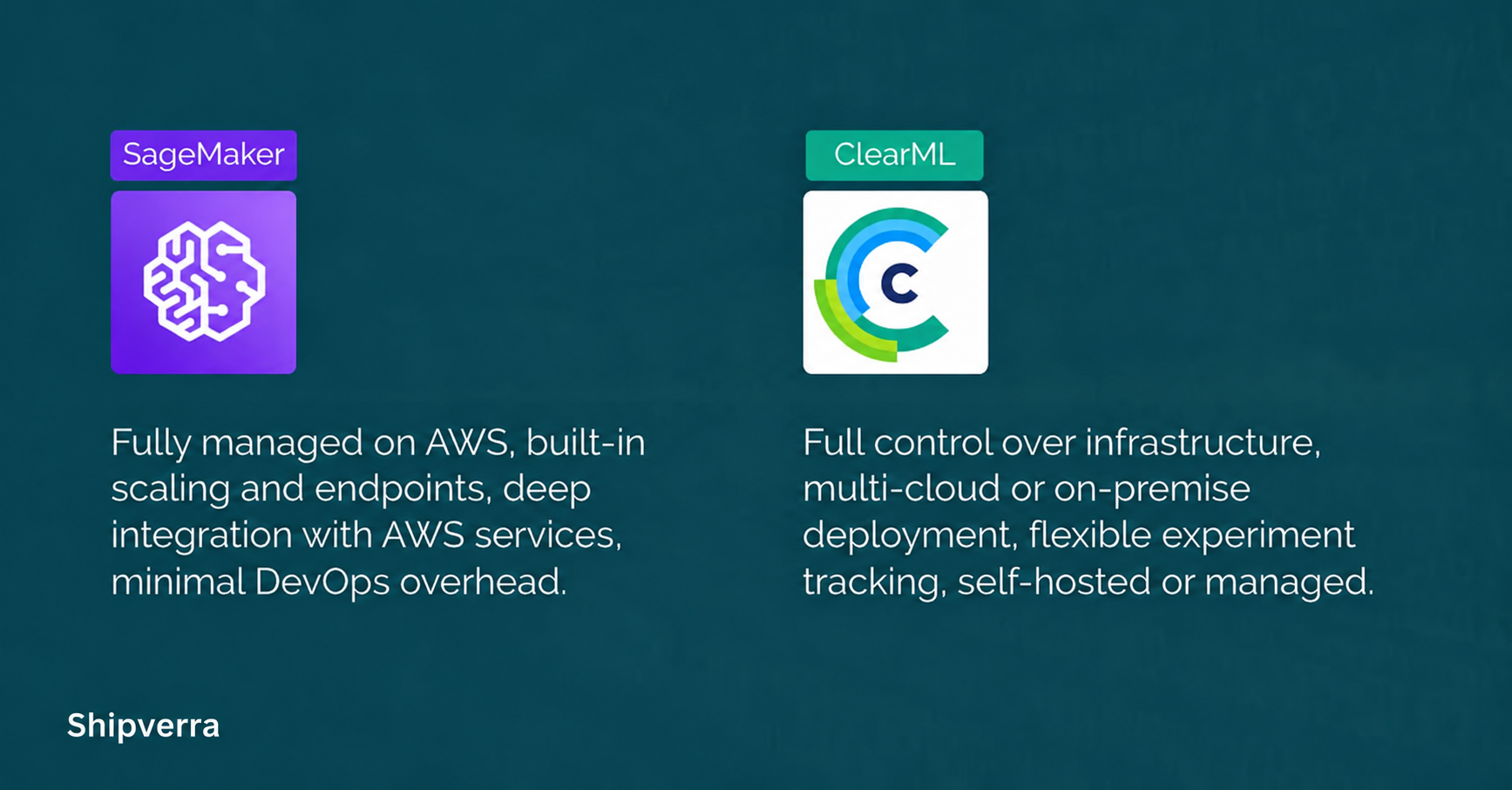SageMaker vs ClearML: Ultimate Comparison Guide