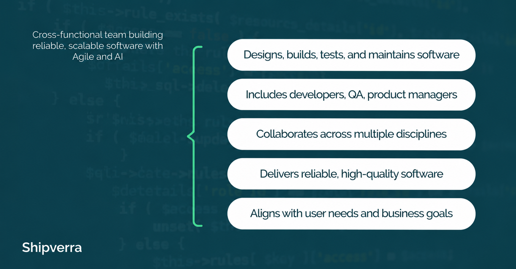 How to Build a Software Engineering Team: A Complete Guide