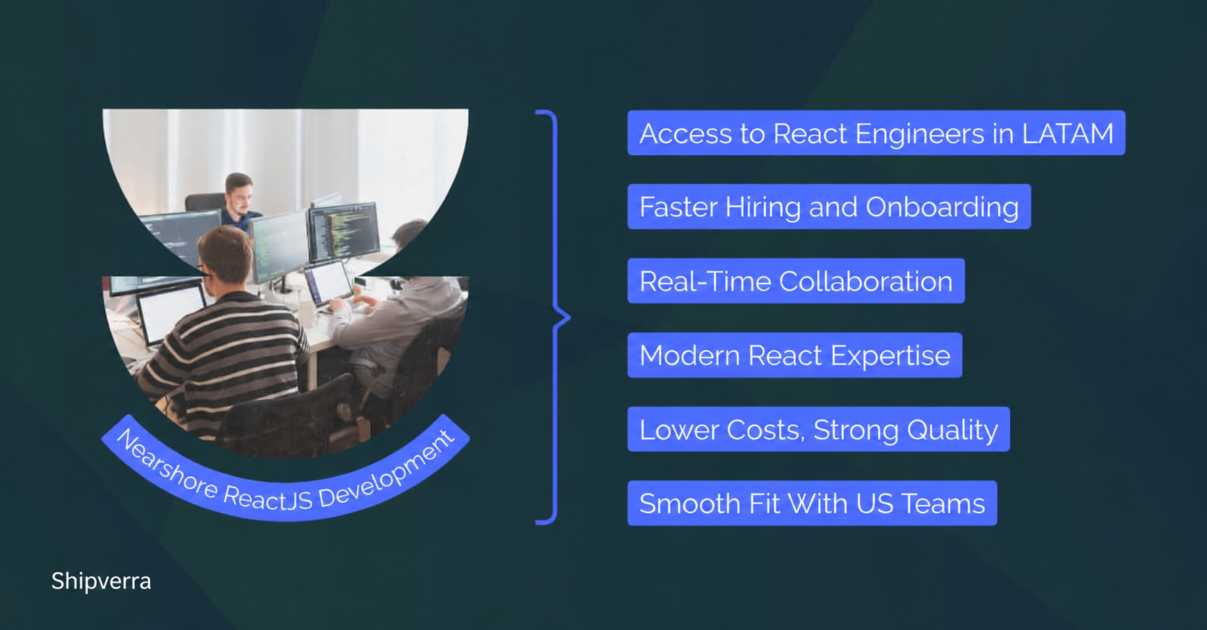 Hire Nearshore ReactJS Developer | Top Talent from Latin America 