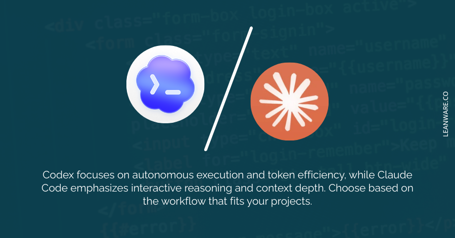 Codex vs Claude Code: 2026 Comparison for Developers
