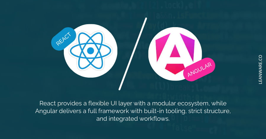 React vs Angular: Key Differences &amp; Which to Choose