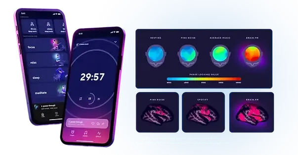 banner bain.fm Top Productivity Apps for Software Developers Shipverra