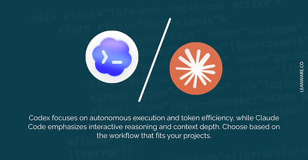 Codex vs Claude Code: 2026 Comparison for Developers